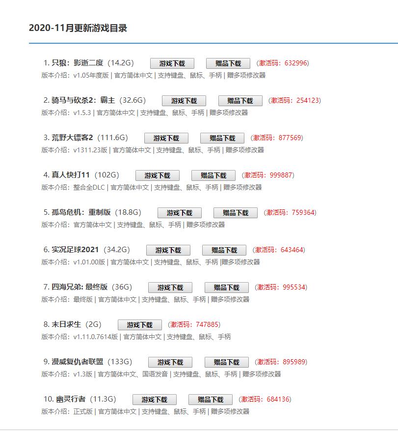 热门大型PC单机游戏大合集  每月更新（免费赠送）